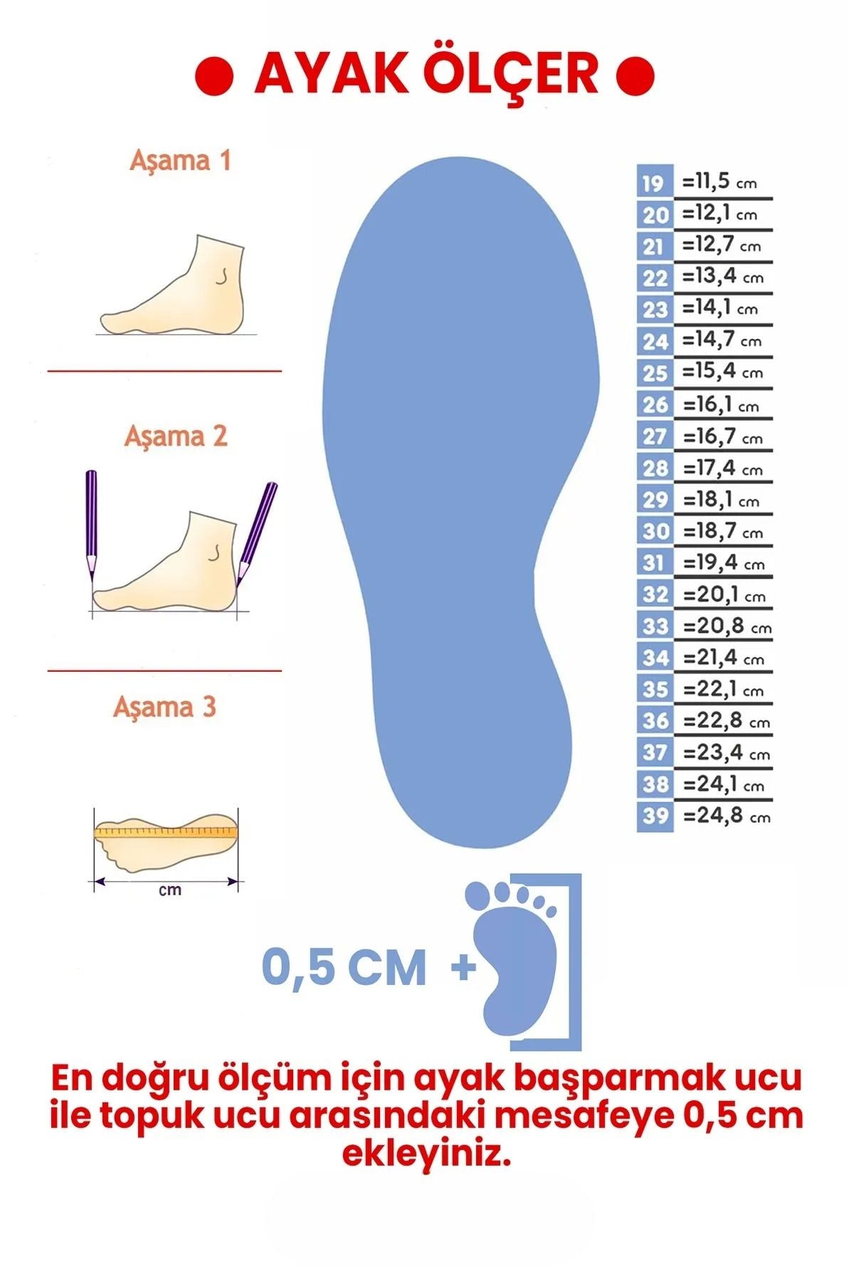 Kırmızı